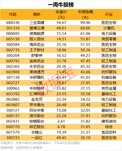 EC外汇开户沙县：搭好“志愿服务+”平台 助力文明实践